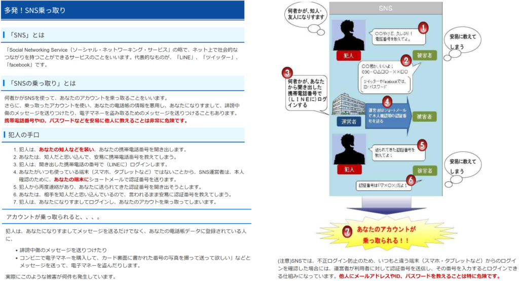 警察　SNS乗っ取り注意喚起